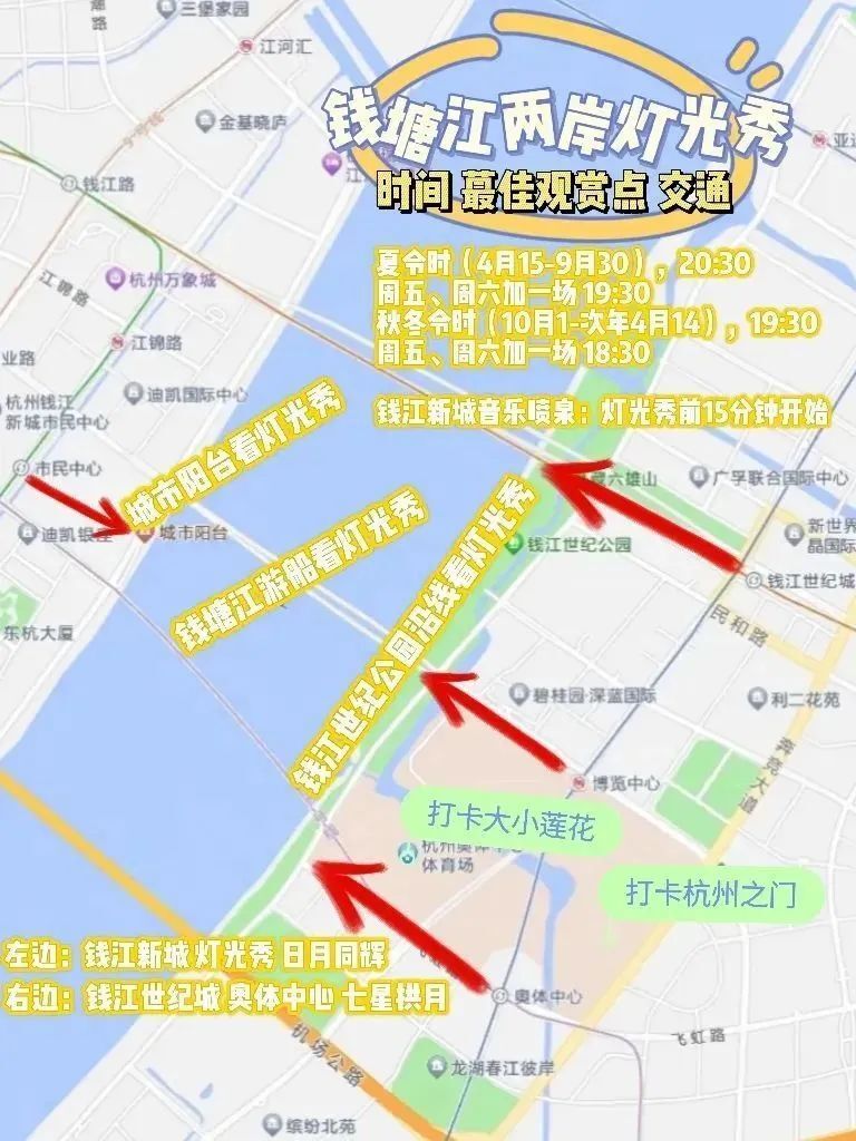 data, 观赏地点