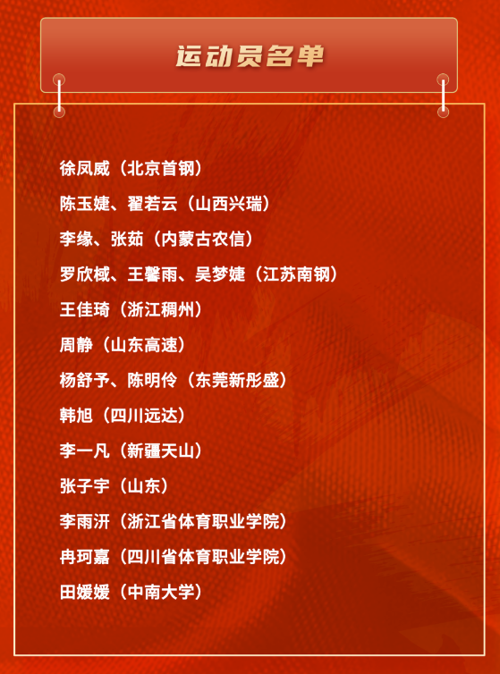 部进行多场, img, cn