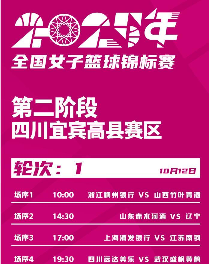 四川, 江的强强对, news