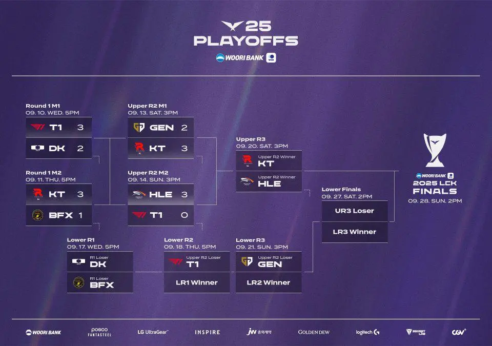 src, 门票最新动